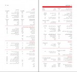 دانلود PDF کتاب جهانی از اعداد فریده عنایتی 📕-1