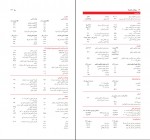 دانلود PDF کتاب جهانی از اعداد فریده عنایتی 📕-1