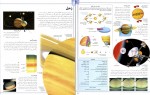 دانلود PDF کتاب فرهنگ نامه نجوم و فضا هیثر کوپر 📕-1