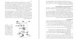 دانلود PDF کتاب فیزیولوژی پزشکی جلد 2 فرخ شادان 📕-1
