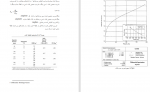 دانلود PDF کتاب مخازن هیدروکربوری 1 صادق قاسمی 📕-1