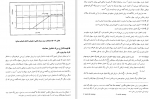 دانلود PDF کتاب مدیریت سرمایه گذاری عسگر نور بخش 📕-1