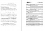 دانلود PDF کتاب زبان عمومی ارشد زیر ذره بین 2 الناز یوسف زاده 📕-1
