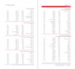 دانلود PDF کتاب جهانی از اعداد فریده عنایتی 📕-1