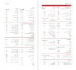 دانلود PDF کتاب جهانی از اعداد فریده عنایتی 📕-1