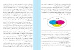 دانلود PDF کتاب راهنمای درس هنر فاطمه رادپور 📕-1