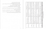 دانلود PDF کتاب راهنمای معلم علوم اول ابتدایی 📕-1