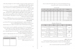 دانلود PDF کتاب راهنمای معلم علوم اول ابتدایی 📕-1