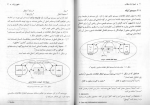 دانلود PDF کتاب شیوه ارائه مطالب روحانی رانکوهی 📕-1