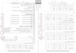 دانلود PDF کتاب علوم و فنون ادبی 3 گل واژه 📕-1