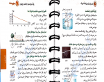 دانلود PDF کتاب فرمول نامه فیزیک مهر و ماه 📕-1