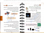 دانلود PDF کتاب فرمول نامه فیزیک مهر و ماه 📕-1