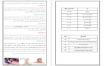 دانلود PDF کتاب مدیریت بیمار ترومایی 📕-1