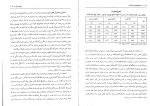 دانلود PDF کتاب جامعه شناسی خانواده شهلا اعزازی 📕-1