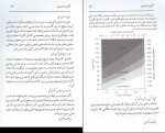 دانلود PDF کتاب آنژین صدری مرتضی مدنی نژاد 📕-1