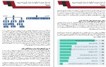 دانلود PDF کتاب بک لینک چیست مهران منصوری فرد 📕-1