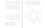 دانلود PDF کتاب تئوری موسیقی مصطفی پور تراب 📕-1