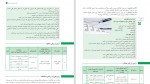 دانلود PDF کتاب تولید و پرورش آبزیان آموزش و پرورش 📕-1