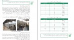 دانلود PDF کتاب تولید و پرورش ماکیان آموزش و پرورش 📕-1