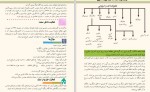 دانلود PDF کتاب جغرافیه صنف 12 وزارت معارف 📕-1