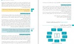 دانلود PDF کتاب دانش فنی تخصصی آموزش و پرورش 📕-1