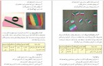 دانلود PDF کتاب راهنمای درس هنر آموزش و پرورش 📕-1