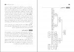 دانلود PDF کتاب راهنمای معلم ریاضی دهم آموزش و پرورش 📕-1