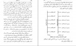 دانلود PDF کتاب رمز تکوین محمود بهزاد 📕-1