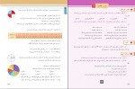 دانلود PDF کتاب ریاضی هفتم آموزش و پرورش 📕-1