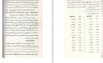 دانلود PDF کتاب سرگذشت فلسطین اکبر رفسنجانی 📕-1