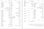 دانلود PDF کتاب شصت و هفت گویش ایرانی صادق کیا 📕-1