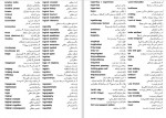 دانلود PDF کتاب فرهنگ علوم انسانی انگلیسی – فارسی داریوش آشوری 📕-1