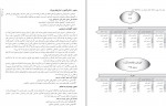 دانلود PDF کتاب معلم فارسی اول دبستان آموزش و پرورش 📕-1