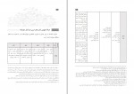 دانلود PDF کتاب معلم عربی، زبان قرآن دهم آموزش و پرورش 📕-1