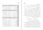 دانلود PDF کتاب معلم عربی، زبان قرآن دهم آموزش و پرورش 📕-1