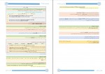 دانلود PDF کتاب گرامر بانک تست وحید رضوان پور 📕-1
