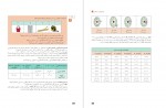دانلود PDF کتاب تولید به روش تغییر فرم دستی و ماشینی فنی و حرفه ای کاردانش 📕-1