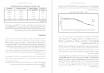 دانلود PDF کتاب جمعیت و سیاست در ایران از سلطنت مشروطه تا جمهوری اسلامی تام 📕-1