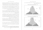 دانلود PDF کتاب جمعیت و سیاست در ایران از سلطنت مشروطه تا جمهوری اسلامی تام 📕-1