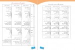 دانلود PDF کتاب راهنمای معلم تربیت بدنی و سلامت سازمان پژوهش وبرنامه ریزی آموزشی 📕-1