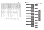 دانلود PDF کتاب راهنمای معلم نگارش 2 پایه یازدهم 📕-1