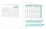 دانلود PDF کتاب مراقبت از سلامت کودک رشته تربیت کودک گروه بهداشت 📕-1