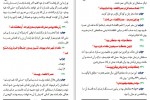 دانلود PDF کتاب سیرت پیامبر شاکر الذهبی 📕-1