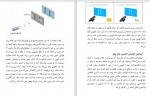 دانلود PDF کتاب فیزیک جهان ما رضا علی خواه 📕-1