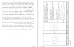 دانلود PDF کتاب معلم هدیه های آسمان سوم دبستان آموزش و پرورش 📕-1