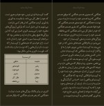 دانلود PDF کتاب نیمه تاریک وجود فرناز فرود 📕-1