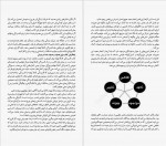 دانلود PDF کتاب افسردگی نهفته درویش 📕-1