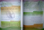 دانلود PDF کتاب خورشت ایرانی زهرا بهرام زاده 📕-1