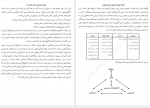 دانلود PDF کتاب من مضطرب استفانی برتولون 📕-1