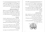 دانلود PDF کتاب حافظه درخشان محمد جواد نعمتی 📕-1
